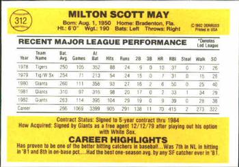 Milt May  baseball card collectible - Main Image 2