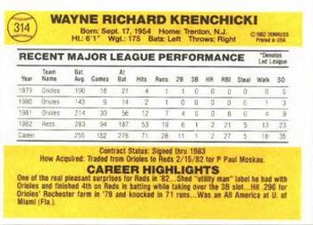 Wayne Krenchicki  baseball card collectible - Main Image 2