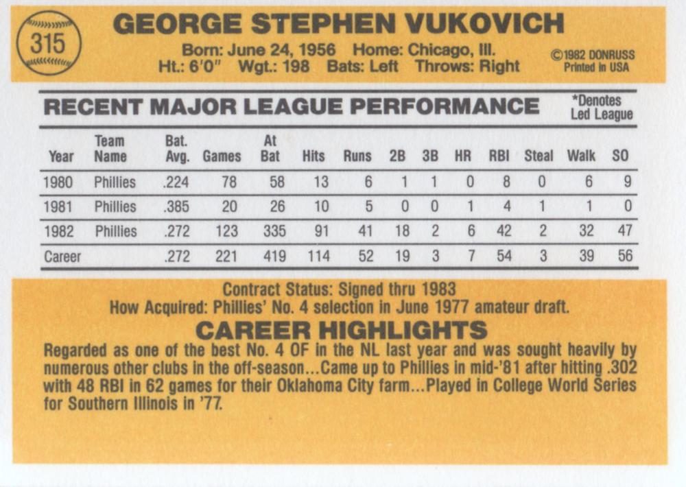 George Vukovich  baseball card collectible - Main Image 2