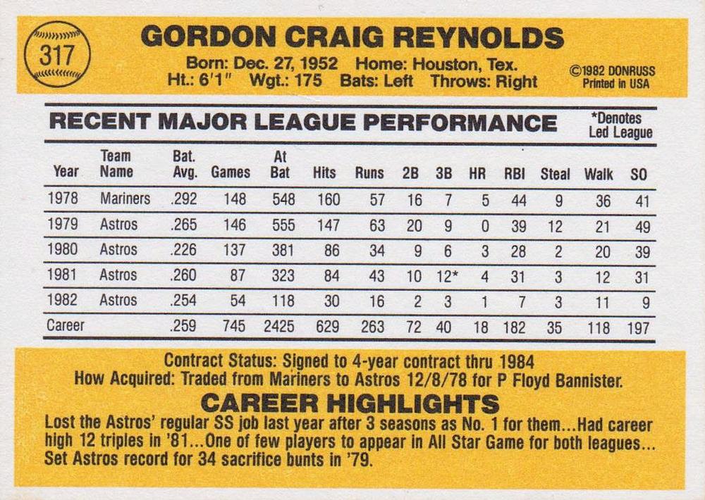 Craig Reynolds  baseball card collectible - Main Image 2