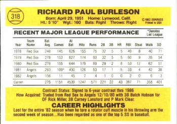 Rick Burleson  baseball card collectible - Main Image 2