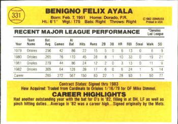 Benny Ayala  baseball card collectible - Main Image 2