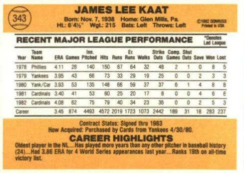 Jim Kaat  baseball card collectible - Main Image 2