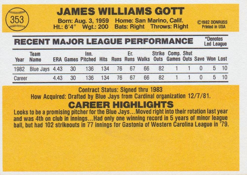 Jim Gott  baseball card collectible - Main Image 2
