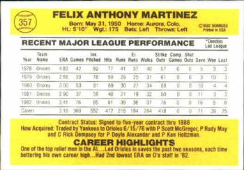 Tippy Martinez  baseball card collectible - Main Image 2