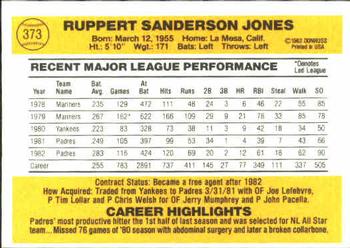 Ruppert Jones  baseball card collectible - Main Image 2