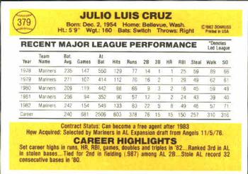 Julio Cruz  baseball card collectible - Main Image 2