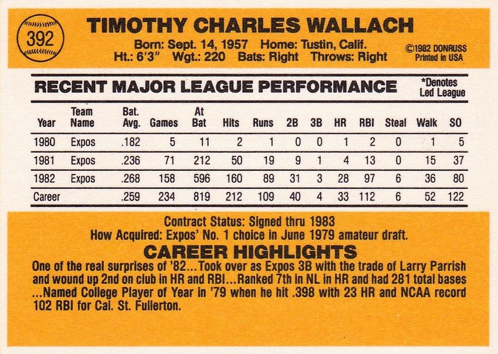 Tim Wallach  baseball card collectible - Main Image 2
