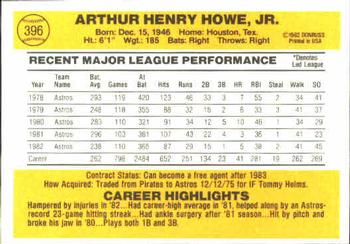 Art Howe  baseball card collectible - Main Image 2