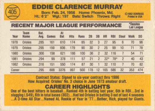Eddie Murray  baseball card collectible - Main Image 2
