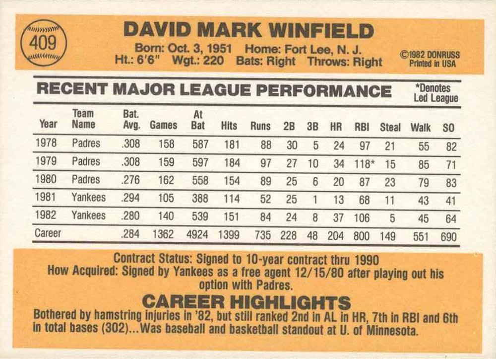 Dave Winfield  baseball card collectible - Main Image 2