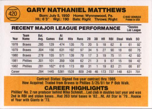 Gary Matthews  baseball card collectible - Main Image 2