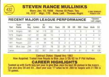Rance Mulliniks  baseball card collectible - Main Image 2