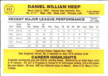 Danny Heep  baseball card collectible - Main Image 2