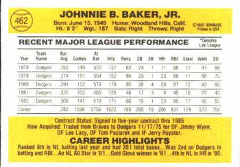 Dusty Baker  baseball card collectible - Main Image 2