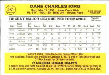 Dane Iorg  baseball card collectible - Main Image 2