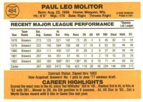 Paul Molitor  baseball card collectible - Main Image 2
