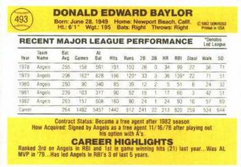 Don Baylor  baseball card collectible - Main Image 2