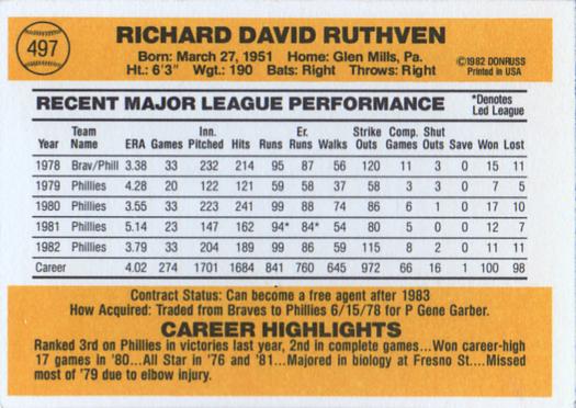 Dick Ruthven  baseball card collectible - Main Image 2