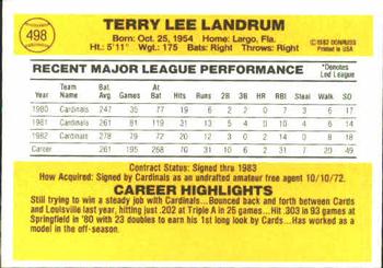 Tito Landrum  baseball card collectible - Main Image 2