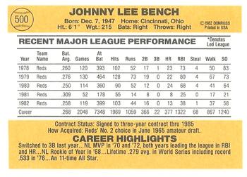 Johnny Bench  baseball card collectible - Main Image 2