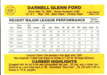 Dan Ford  baseball card collectible - Main Image 2