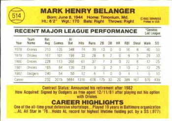 Mark Belanger  baseball card collectible - Main Image 2