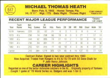 Mike Heath  baseball card collectible - Main Image 2