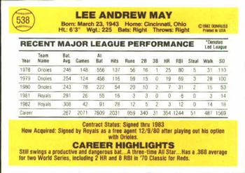 Lee May  baseball card collectible - Main Image 2