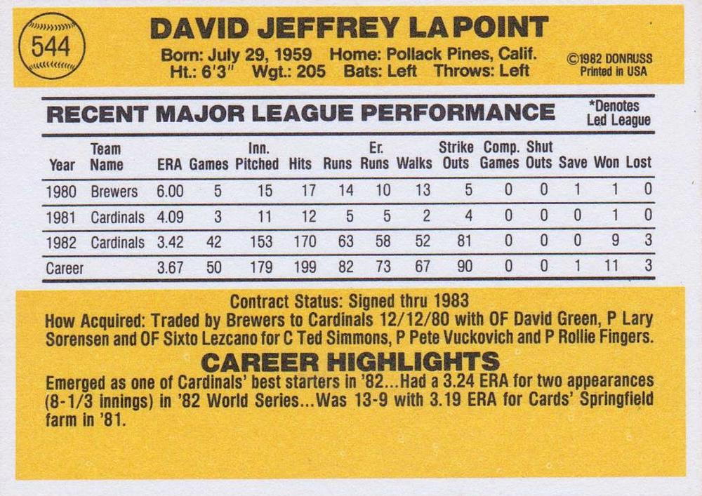 Dave LaPoint  baseball card collectible - Main Image 2