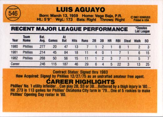 Luis Aguayo  baseball card collectible - Main Image 2