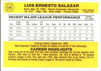 Luis Salazar  baseball card collectible - Main Image 2