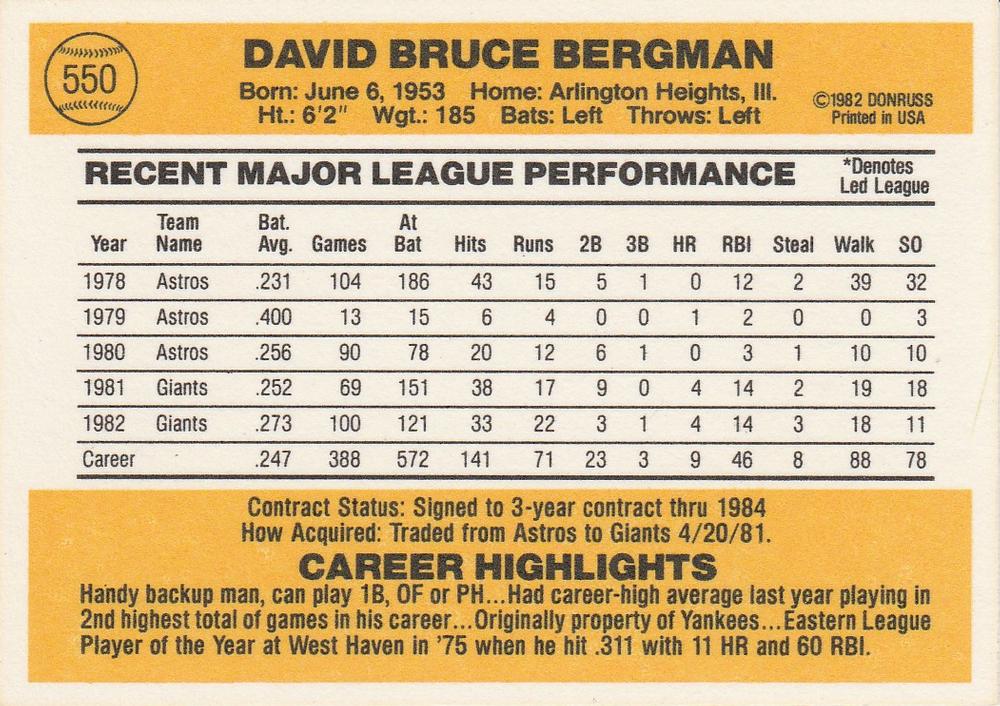 Dave Bergman  baseball card collectible - Main Image 2