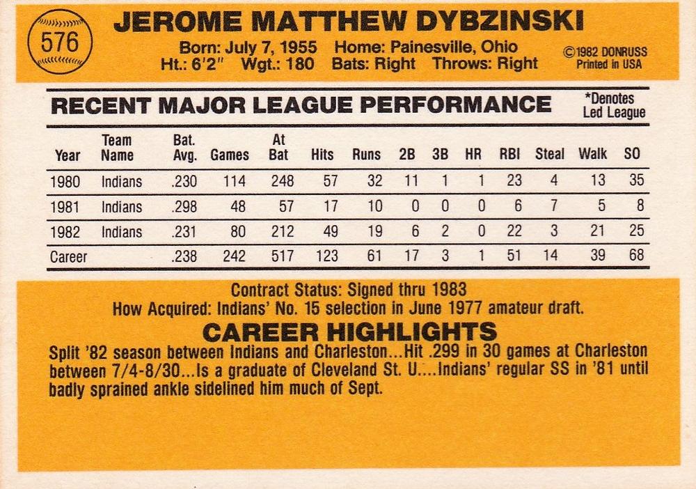Jerry Dybzinski  baseball card collectible - Main Image 2