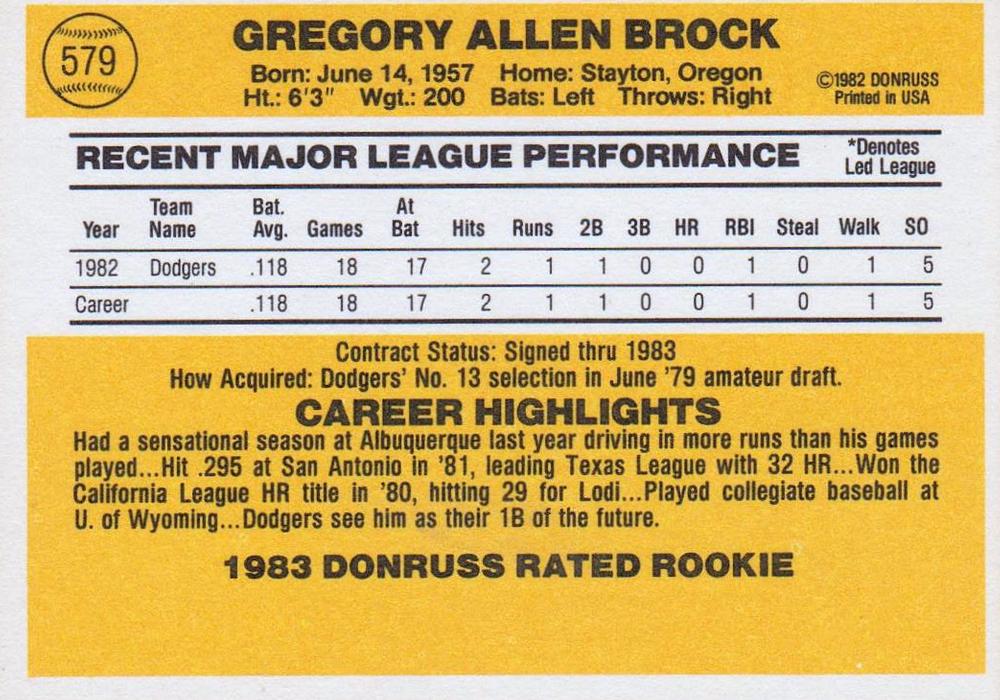 Greg Brock  baseball card collectible - Main Image 2