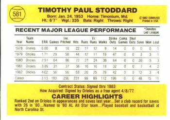 Tim Stoddard  baseball card collectible - Main Image 2