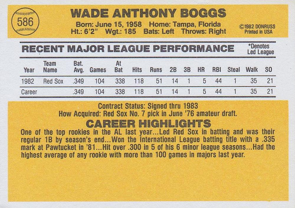 Wade Boggs  baseball card collectible - Main Image 2