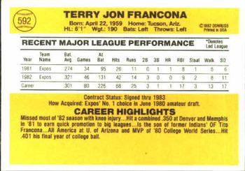 Terry Francona  baseball card collectible - Main Image 2