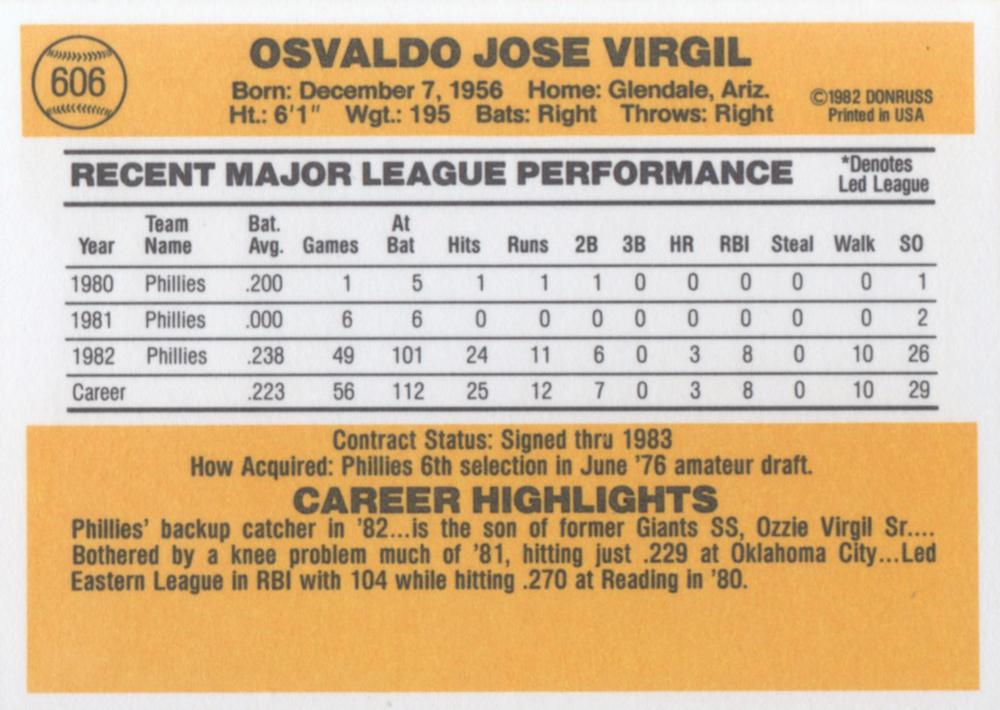Ozzie Virgil  baseball card collectible - Main Image 2