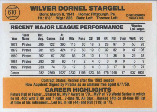 Willie Stargell  baseball card collectible - Main Image 2