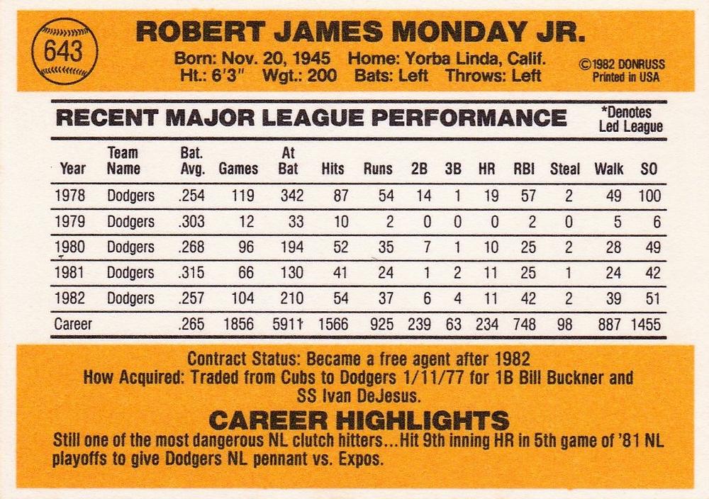 Rick Monday  baseball card collectible - Main Image 2