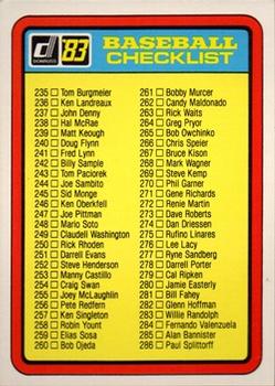 Pirates Leaders / Checklist (Bill Madlock / John Candelaria)