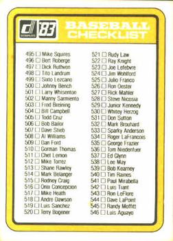 Checklist: 443-546  baseball card collectible - Main Image 2