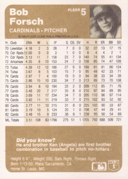 Bob Forsch  baseball card collectible - Main Image 2