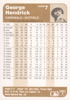 George Hendrick  baseball card collectible - Main Image 2
