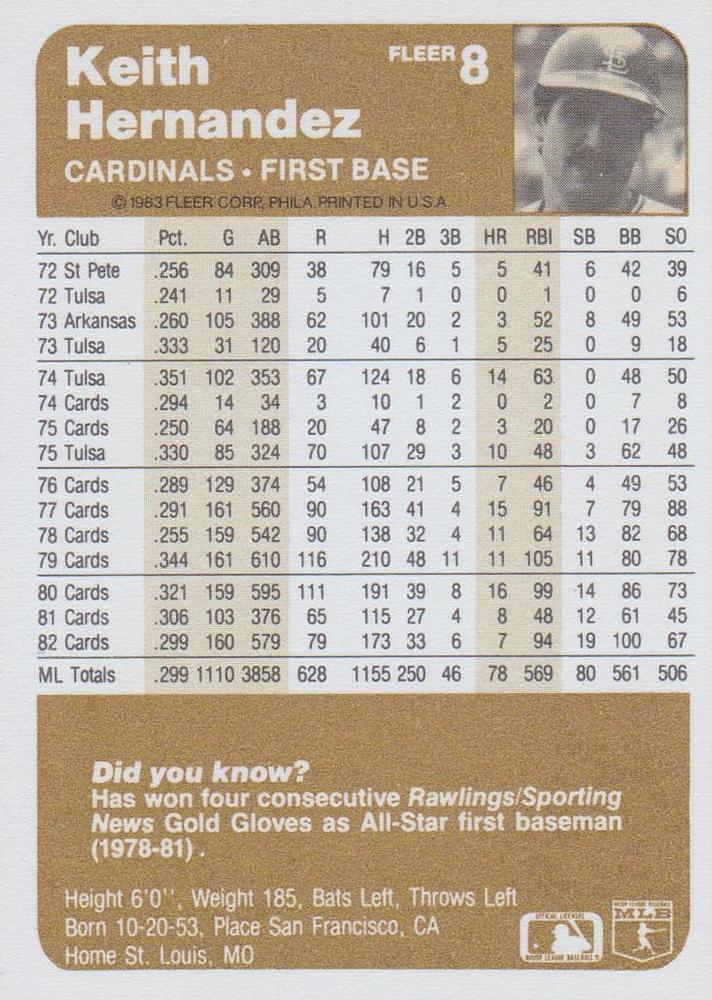 Keith Hernandez  baseball card collectible - Main Image 2