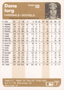 Dane Iorg  baseball card collectible - Main Image 2