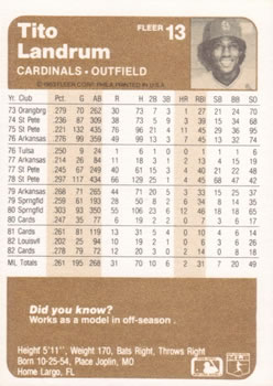 Tito Landrum  baseball card collectible - Main Image 2