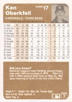 Ken Oberkfell  baseball card collectible - Main Image 2