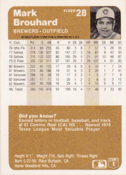 Mark Brouhard  baseball card collectible - Main Image 2